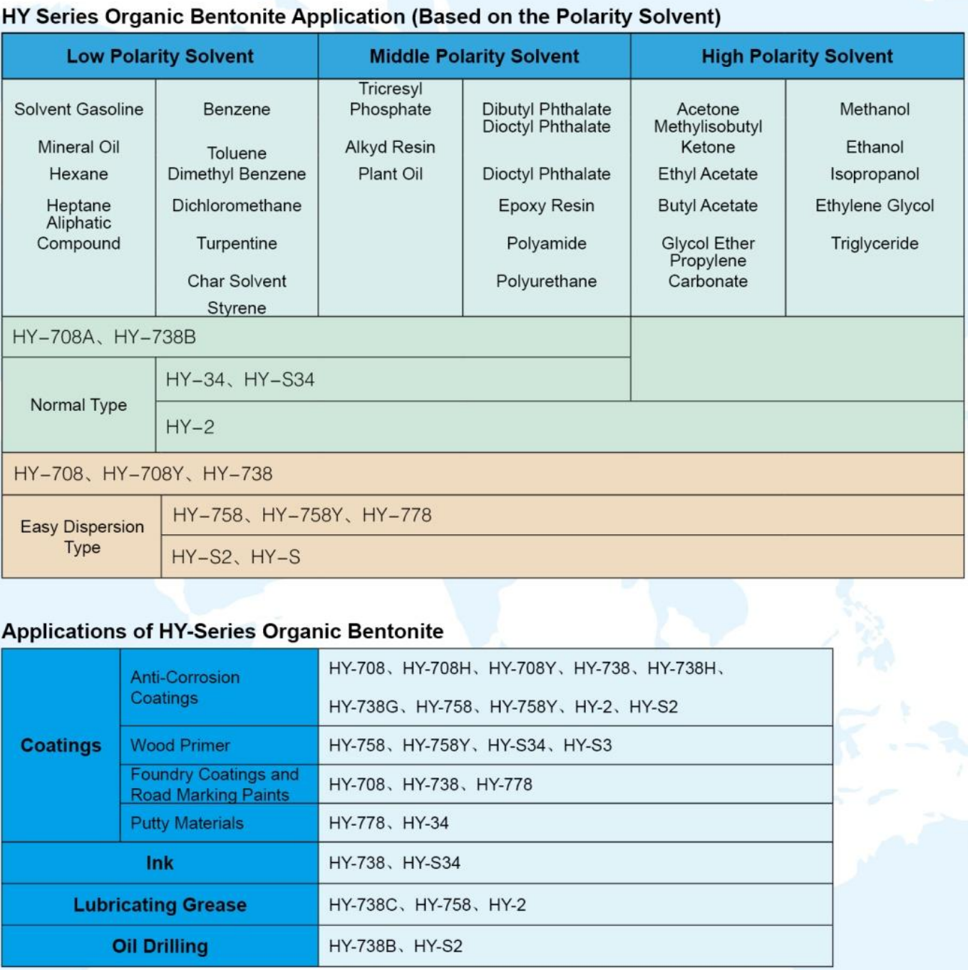企業微信20240902-093213@2x.png